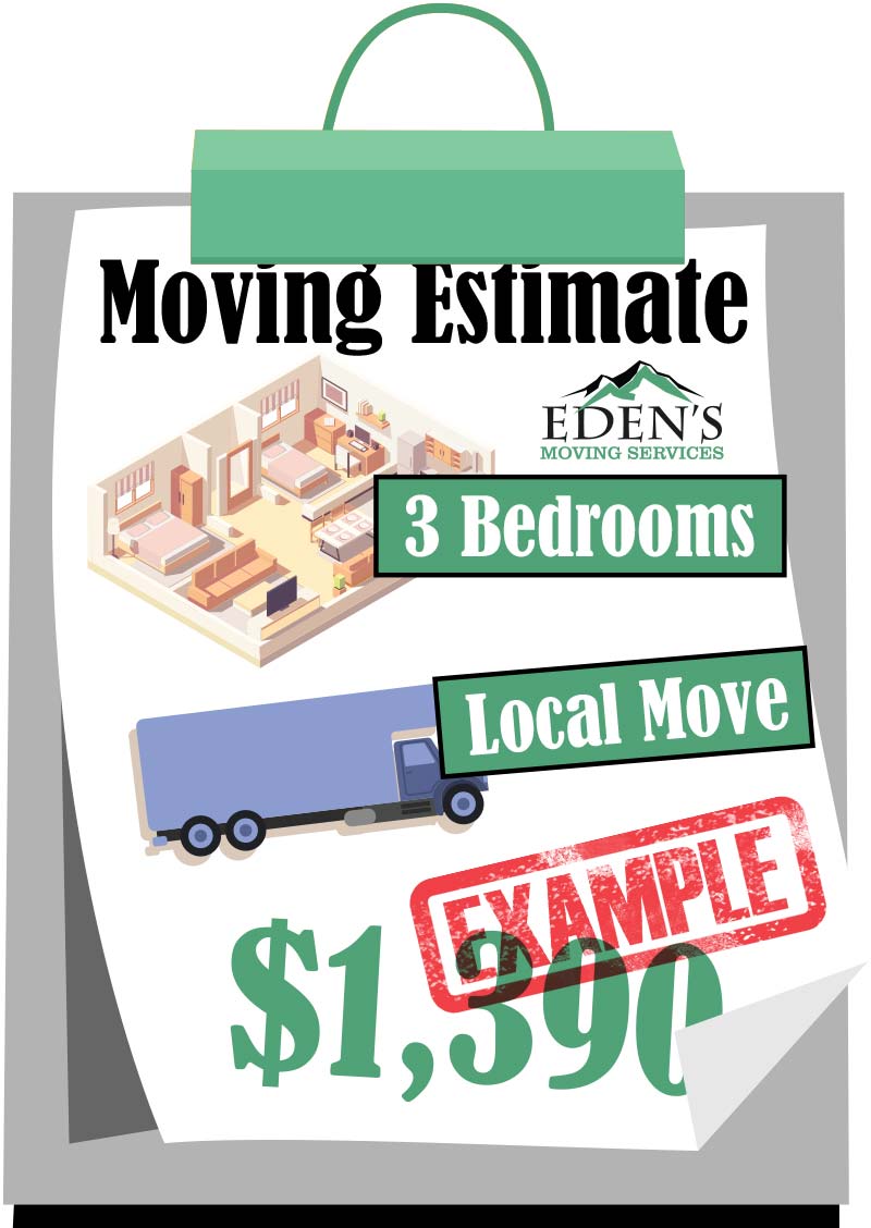local-moving-estimate