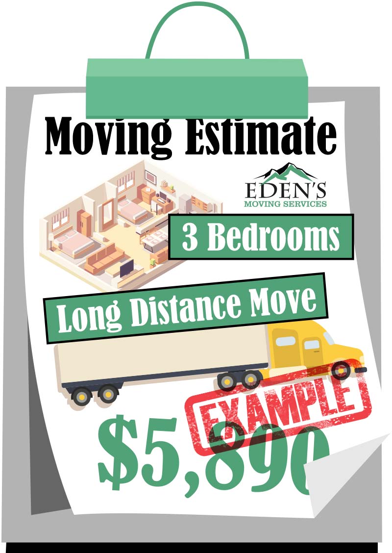 long distance moving estimate