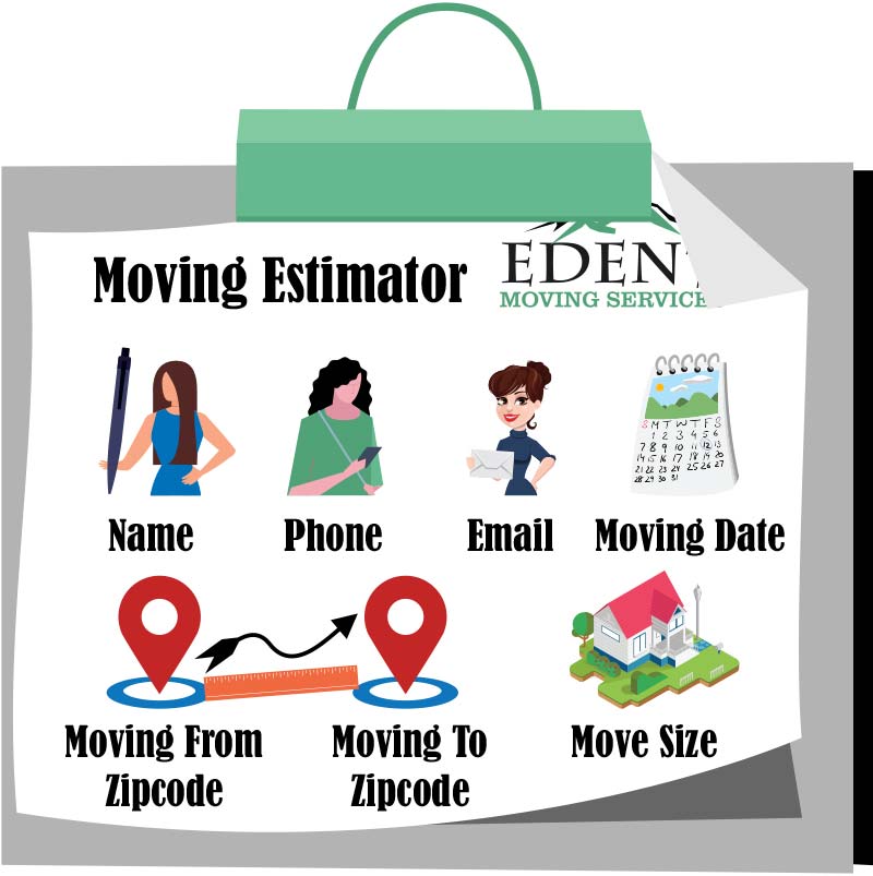 moving estimator